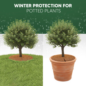 greentex® Kokosscheibe Ø 25cm