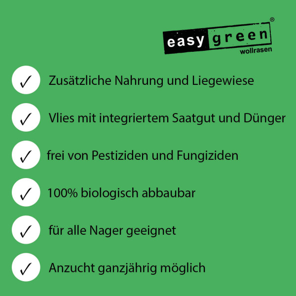 Easygreen Nagerwiese 1,2m²