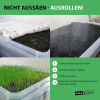easygreen® Nagerwiese - Patch 1,2m²