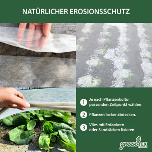 greentex® pânză de protecție pentru creștere 8m² | 1,6m x 5m