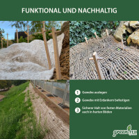 greentex® țăruș din lemn 50cm | 100 buc.