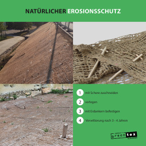 GLAESER greentex Jutegewebe 500gr/m² | Ufermatte aus 100% Jute | 1,20 x 30,00 m (B x L) Böschungsmatte/Erosionsschutzmatte